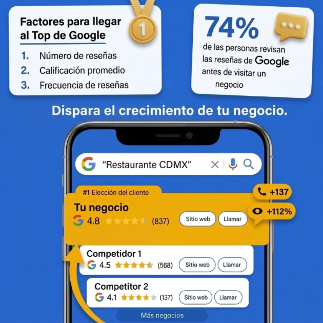 Placa NFC para reseñas de Google