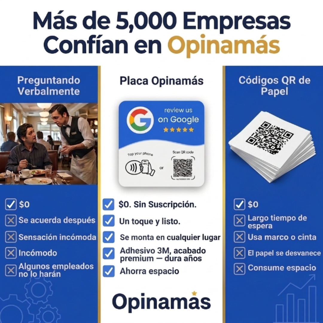 Placa NFC para reseñas de Google